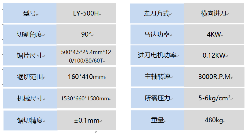 infoflow_2022-4-17_13-48-43.png