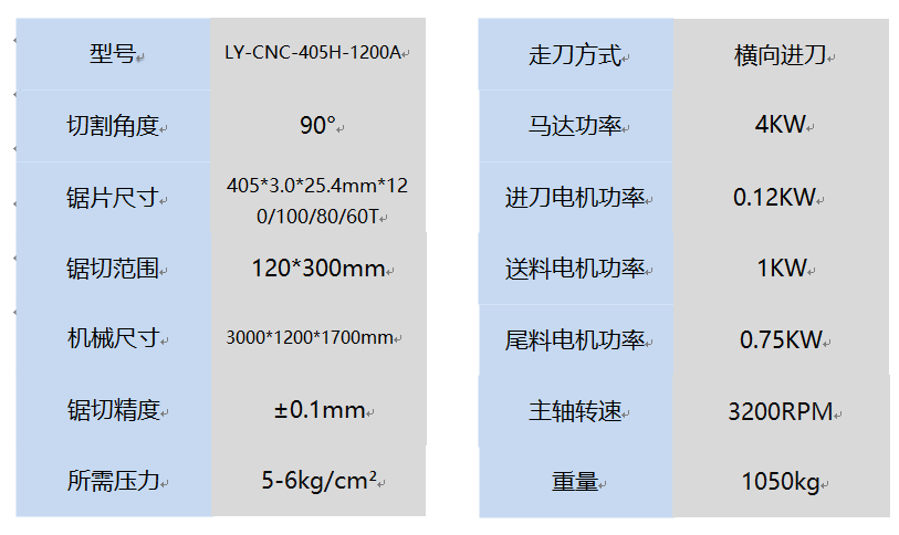 infoflow_2022-4-17_14-11-33.png